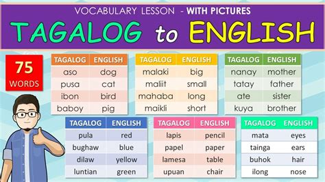 tagalog words end with l|English to Filipino translation – Words end with L .